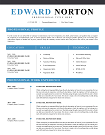 50+ Project Manager Resume Download (Free Templates) Infographic-Resume